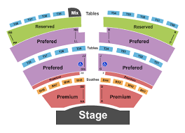 Las Vegas Theatre Tickets Zero Fees Payment Plans