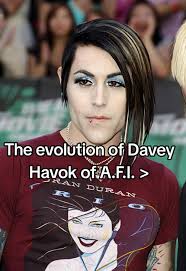 David Havok