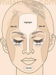 Posted on september 3, 2018 written by: How To Contour For Beginners Round Face How To Wiki 89