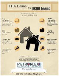 Fha Loans Vs Usda Loans Infographic Receive Your Free Report Your Usda Blueprint For Success Http Www Usdaloa Usda Loan Fha Loans Home Improvement Loans