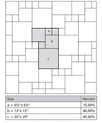 Tile Layout Patterns Using 3 Tile Sizes In The Plan By Tiler In Belfast Northern Ireland Tile Layout Patterns Paver Patterns Tile Patterns
