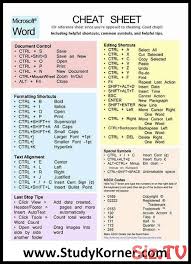Ms Word Cheat Sheet Shortcut Typing Tips Microsoft Ms Word Cheat Sheet Shortcut Typing Tips Microsoft Ms Word Cheat Sheet Shortcut Typ Sovety Informatika Shkola