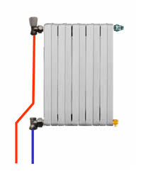 Radiateur Neuf Qui Claque Toujours Apres Purge Et Autres Forum Chauffage Rafraichissement Eau Chaude Sanitaire Systeme D
