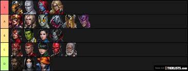 This record shows the two possible amounts the mff paid to release an accused child rapist. Mff V670 Awaken Tier List Suggestion Tier List Tierlists Com