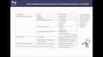 Wegwijs in Company.info: voldoe ook aan de Wft en Wwft (UBO) - YouTube