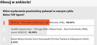 Mecze pucharu włoch, pko ekstraklasy i ligi mistrzów. Retro Tvp Sport Wybraliscie Zobacz Wydarzenie Ktore Pokazemy W Naszym Cyklu Sport Tvp Pl