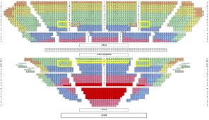 Where To Sit For Sister Act At The Eventim Apollo Without