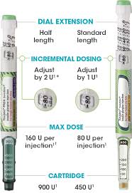 Insulin Dosing Calculator And Insulin Titration Toujeo