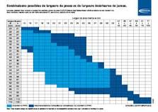 Tout savoir sur la taille des roues de vélo !