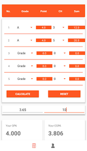 How is cgpa calculated in india? Gpa Cgpa Calculator Malaysia For Android Apk Download