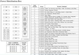 Ford expedition power distribution box (fuse box under the hood). Fb 8344 2004 Expedition Fuse Box Location Download Diagram