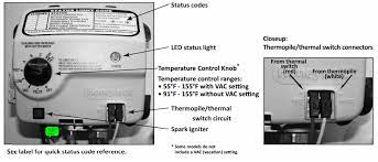 Somewhere on your electric water heater youll find a reset button. Honeywell Water Heater Thermostat Woe How I Fixed It Learnbyblogging Com