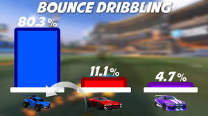 What is the value of each item on the fennec design? Storied History As Team Bds Looks To