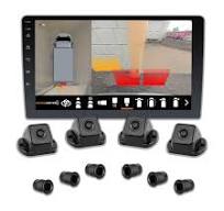SurroundVUE™ 360° System with 6 Proximity Sensors ...