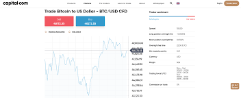 Phemex (buy and sell crypto without fees) cryptocurrency trading platform: Best Cryptocurrency Trading Platform South Africa 2021