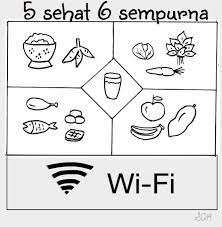 Mewarnai 4 sehat 5 sempurna gambar mewarnai untuk anak jika sudah diwarnai sebutkan sketsa gambar makanan 4 sehat 5 sempurna gambar sketsa dan menarik yang kita berikan ini adalah kumpulan gambar sketsa terbaik yang. Gambar 4 Sehat 5 Sempurna Untuk Diwarnai
