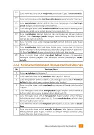 We did not find results for: B Indo Bg Kelas 10