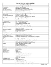 1 Must To Know In Clinical Chemistry 001 Clinical Chemistry Chemistry Clinic