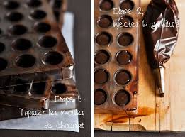 Faire Ses Chocolats Maison Trucs Et Astuces Avec Images Chocolat Maison Chocolats Faits Maison