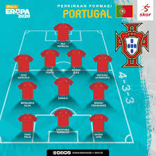 Skuad timnas portugal berfoto bersama sebelum pertandingan lawan swedia di uefa nations pertama adalah euro 2016, dan uefa nation league. Profil Tim Piala Eropa 2020 Portugal Deretan Bintang Di Grup Neraka