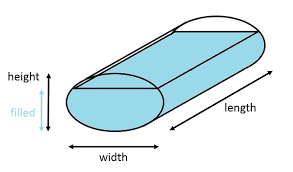 Tank Volume Calculator For Ten Various Tank Shapes Omni