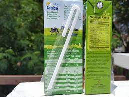 People who drank 10 cups or. Battle Of The Taste Goodday Green Tea Vs Oishi Tea Matchi Mini Me Insights