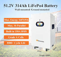 Amazon.com : 11000W Hybrid Solar System Complete Kit with 2 ...