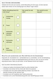 Operationen Bei Scheiden Und Gebarmuttersenkung