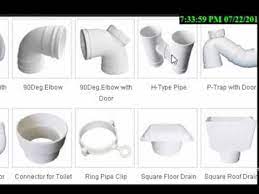 Pvc pipe and fitting 4. Pvc Pipe Fitting Types In English Hindi Youtube