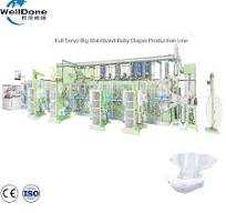 From Start To Finish: Inside A Diaper Production Line | WELLDONE