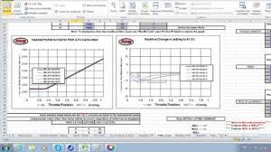 Jd Jetting Guide For Keihin Carb Free Spreadsheet