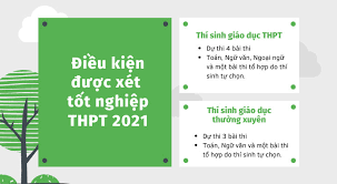 Check spelling or type a new query. Ká»³ Thi Tá»'t Nghiá»‡p Thpt NÄƒm 2021 Cac Má»'c Thá»i Gian Cáº§n Nhá»›