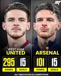 🚨Declan Rice, Leandro Trossard and Jorginho are all in training for  Arsenal today.