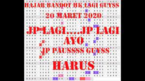 Prediksi Hk Jumat 20 Maret 2020 Paitojitu Tarikanpaito Sgp Sydney Mimpi