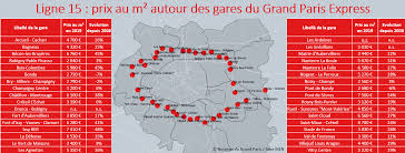 Prix moyen au m² de l'immobilier à paris 15e retrouvez toutes les évolutions des prix de l'immobilier à paris 15e. Les Prix Au M Des Appartements Anciens Dans La Metropole Du Grand Paris Et Autour Des Gares Du Grand Paris Express Chambre De Paris