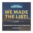 Independent Insurance Agents for Business and Individuals | Ansay ...