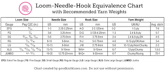 69 Specific Boye Knitting Needles Size Chart