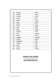 Maybe you would like to learn more about one of these? Sinonim Ialah Kata Yang Sama Atau Yang Tuisyen Individu Facebook