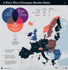 There are presently 5 candidate countries and these will become acceding countries once they complete accession negotiations and sign accession treaty. Map A Visual Guide To Europe S Member States