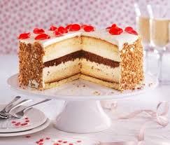 Pin Auf Rezepte Fur Torten