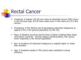 The signs and symptoms of rectal cancer are nonspecific, meaning they could have a number of causes—many, though not all, of which are less serious. Colorectal Cancer Rectal Cancer Symptoms Kimaja Farwani