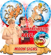 Gemini Aquarius Compatibility Horoscope For Moon In Zodiac