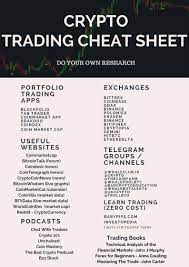 Let's dive into why that is not true, and why you should use the market cap to value. A Trading Cheat Sheet Of All The Things I Ve Found Very Useful Thus Far Let Me Know Of Any Other Ideas Sites Apps Books To Put On For You