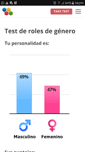 Gases are identified by simple tests. Test De Roles De Genero Foro Coches