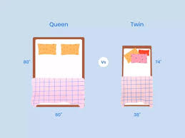 Twin Vs Queen Size Mattress How To