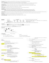 Is finance cost an operating expense? Managerial Accounting Mid Term Cheat Sheet Managerial Accounting Accounting Jobs Accounting