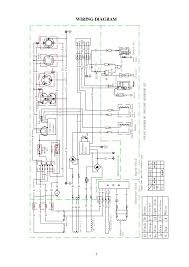 When installing the generator set and connecting wiring, keep the generator and system. Duromax Xp10000e Generator Owners Manual Rh Slideshare Net 3 Phase Generator Wiring Diagram Generac Generator Wiring Diagra Black And Red Blue Grey Green White