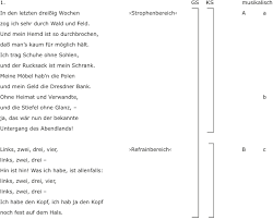 Die lustige witwe, act i: Zgmth Zwischen Sprechen Und Singen