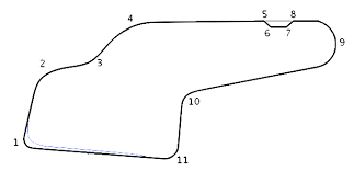 Bryan leon finds the lead early in the race and holds it until he misses the bus stop. Bully Hill Vineyards 150 Wikipedia