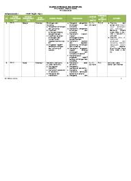We did not find results for: Silabus Bk Kelas Vii